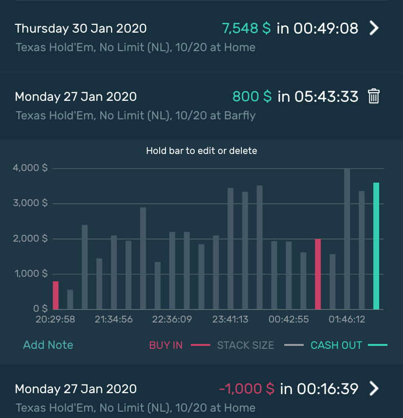 poker bankroll management app